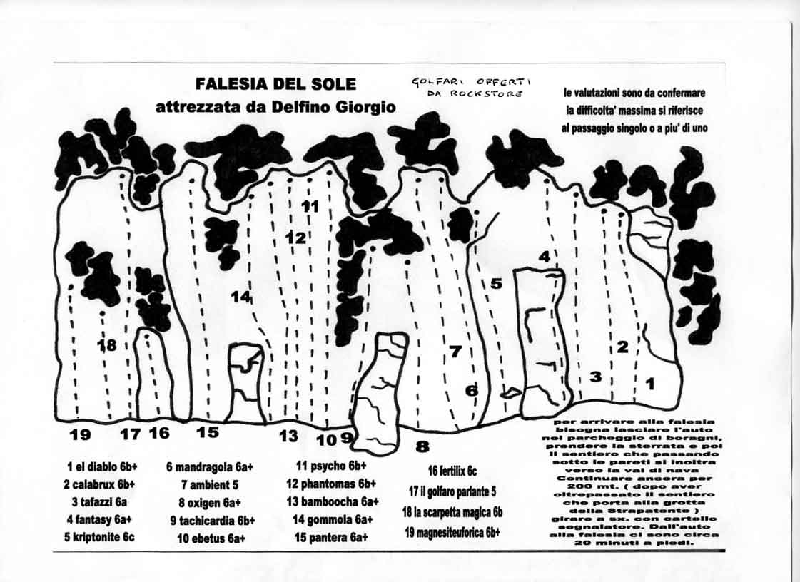 FalesiaSole