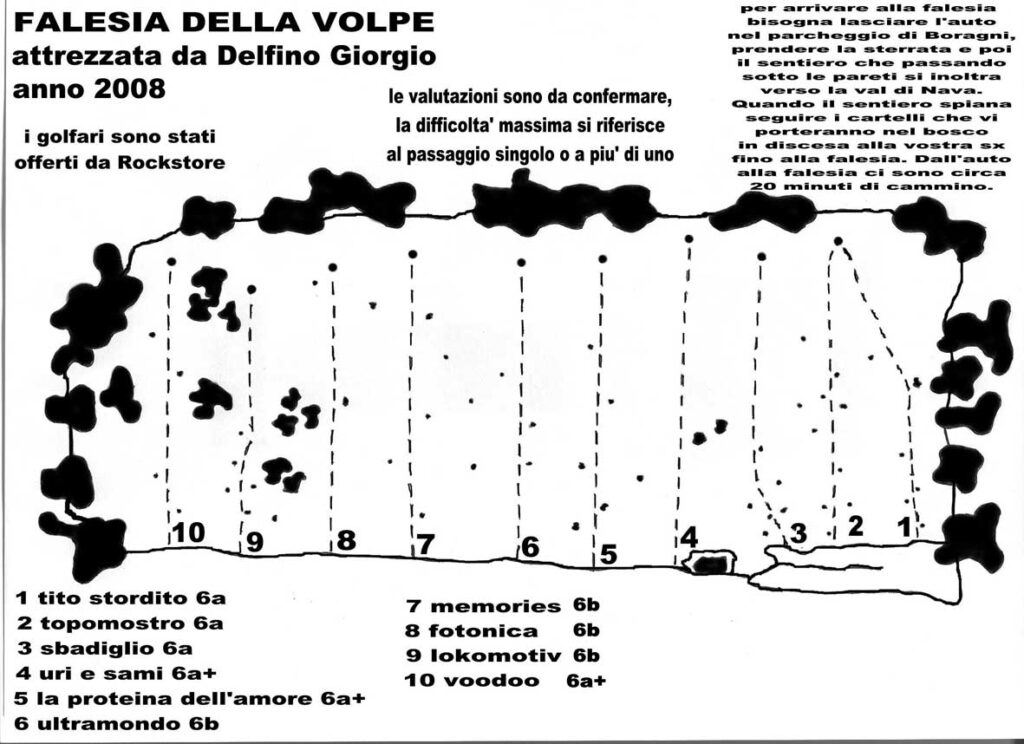 falesia-della-volpe