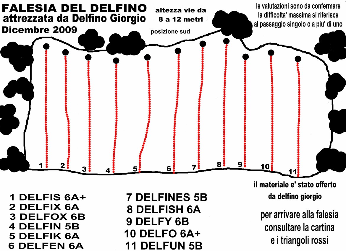 falesia_del_delfino