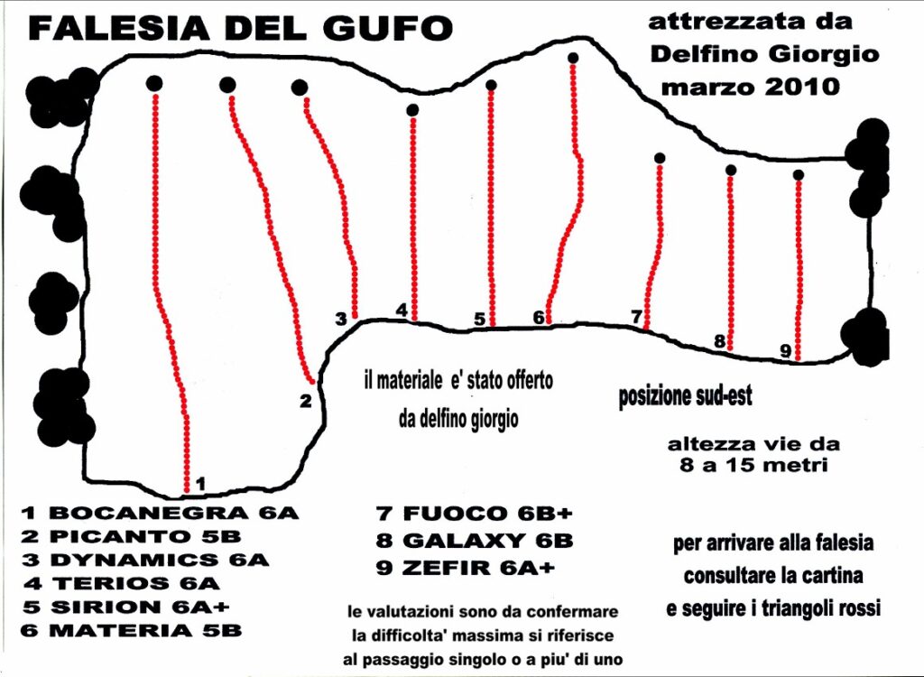 falesia_del_gufo