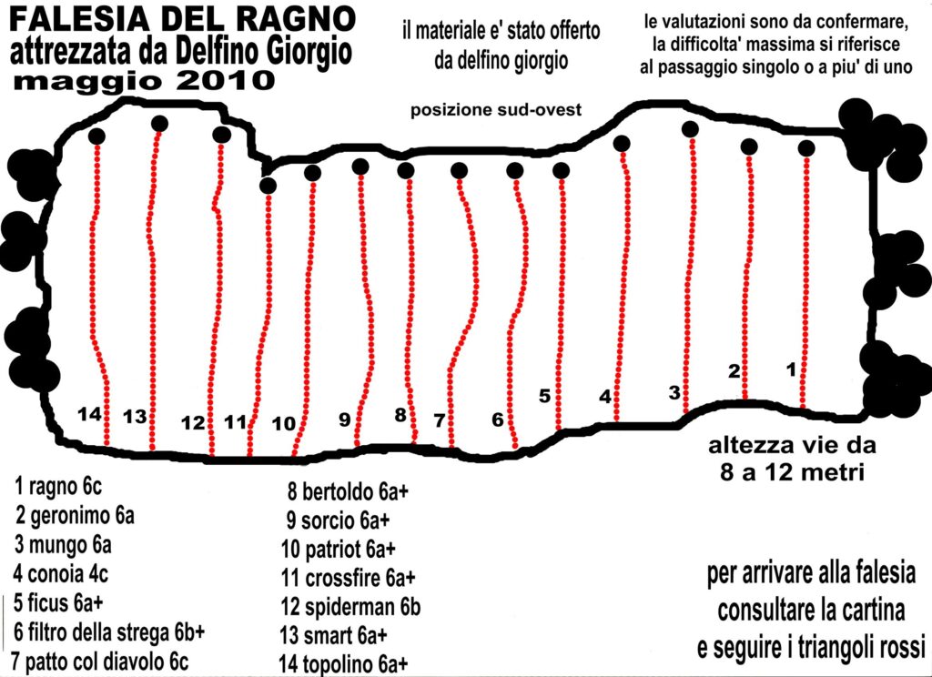 falesia_del_ragno