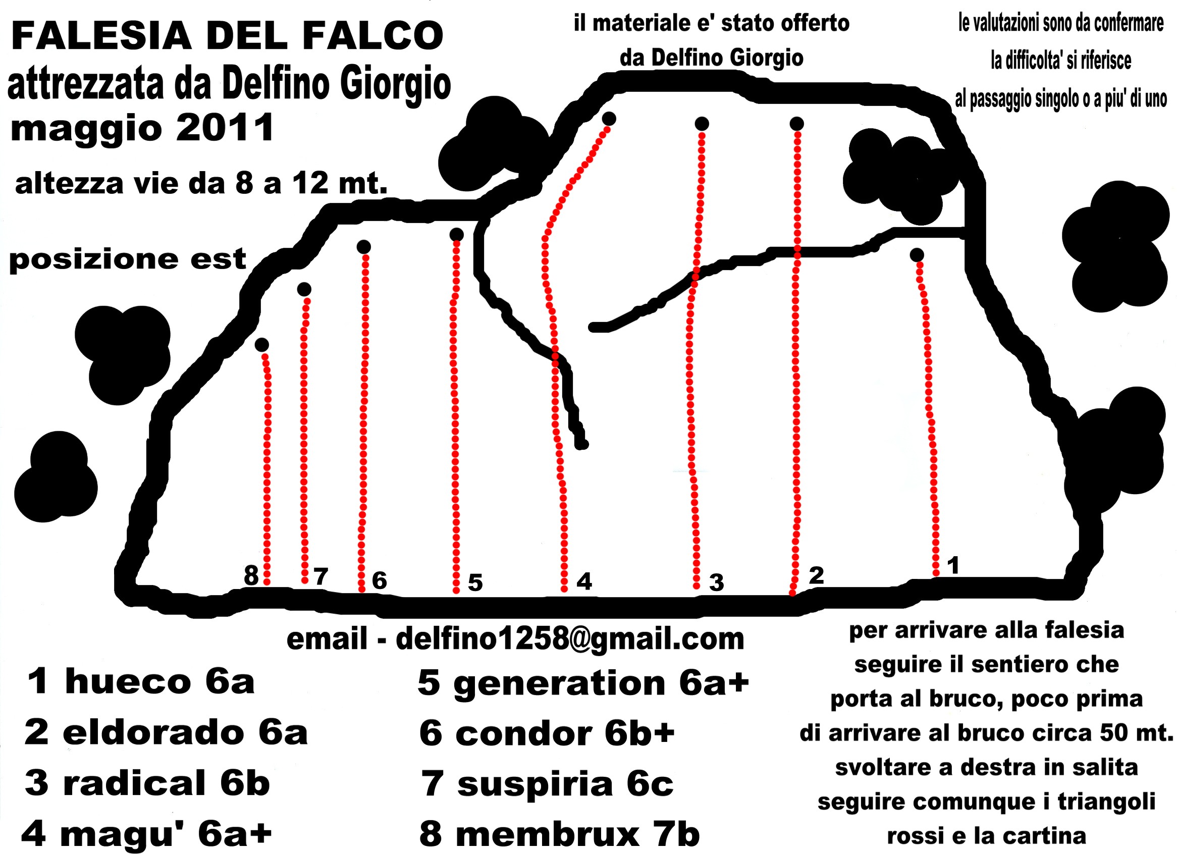 falesia_del_falco_jpeg