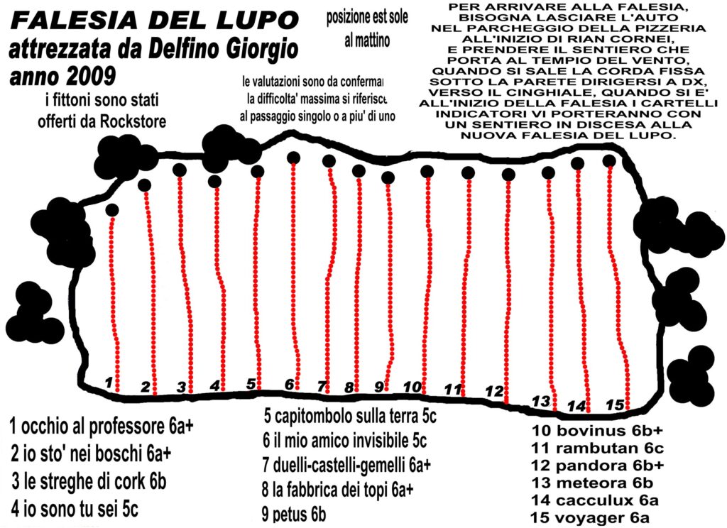 falesia_del_lupo_jpeg