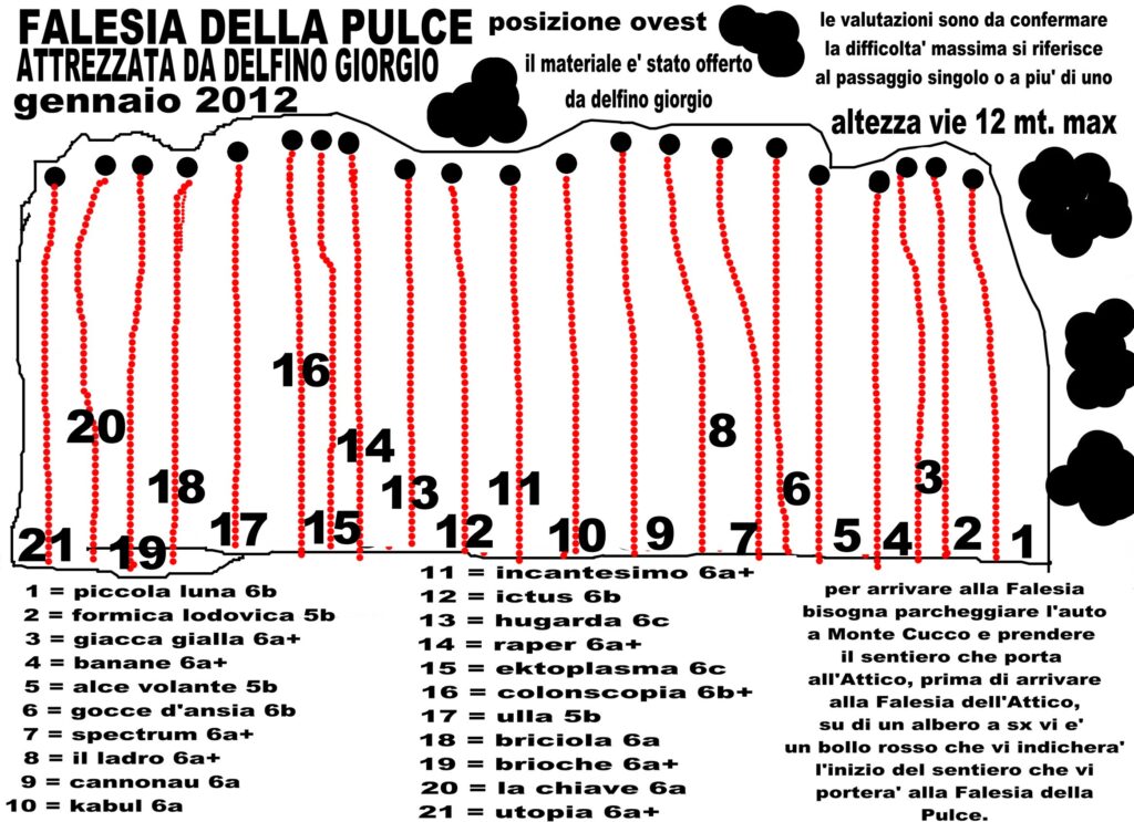 falesia_della_pulce_1_jpeg
