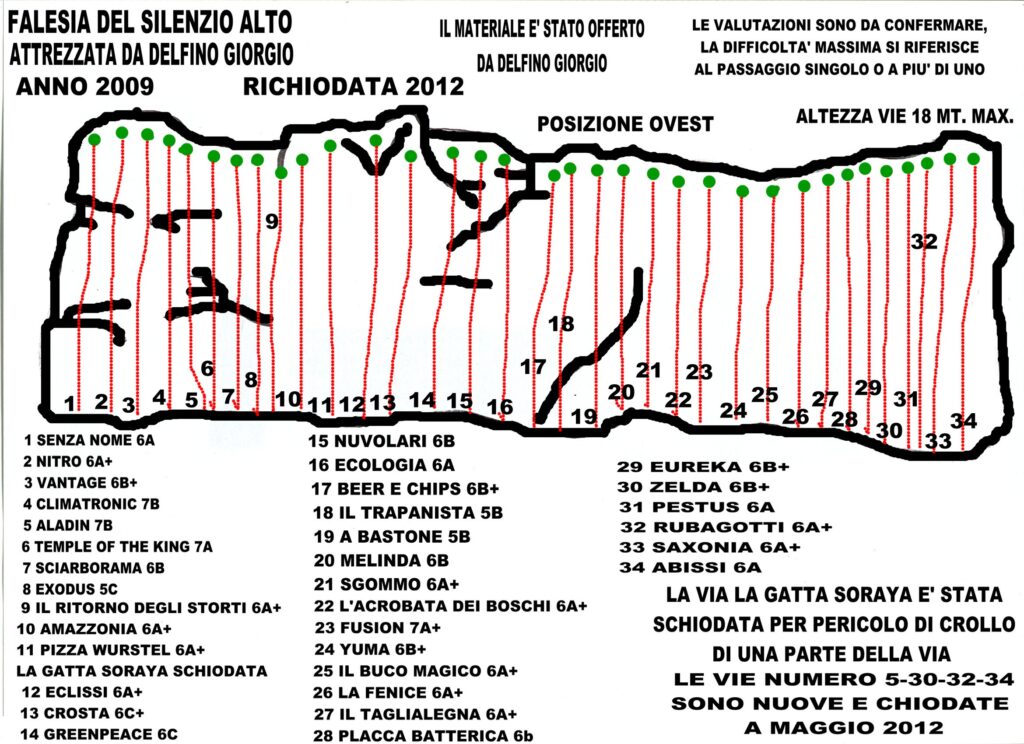 SILENZIO ALTO NUOVO