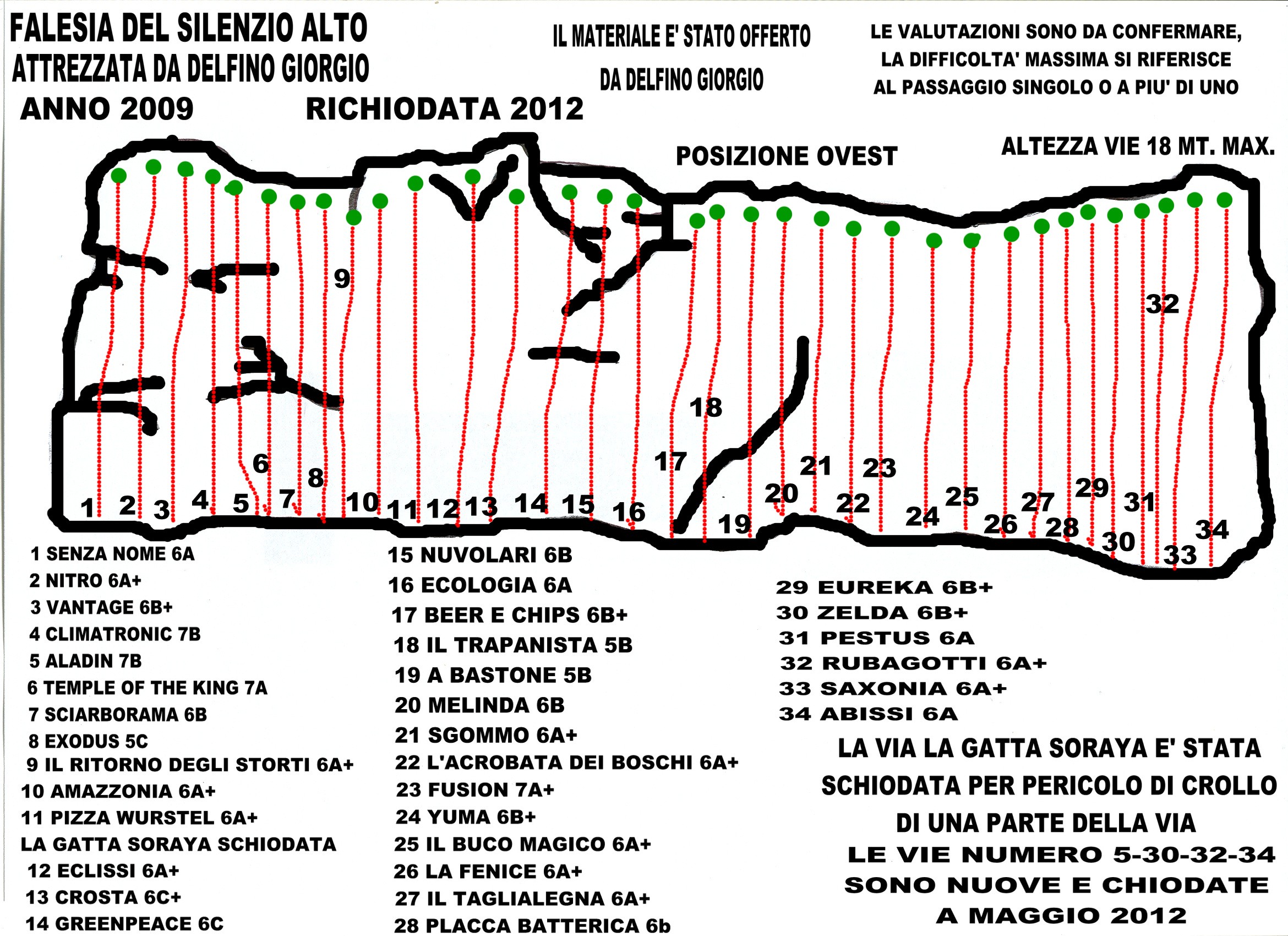 SILENZIO ALTO NUOVO