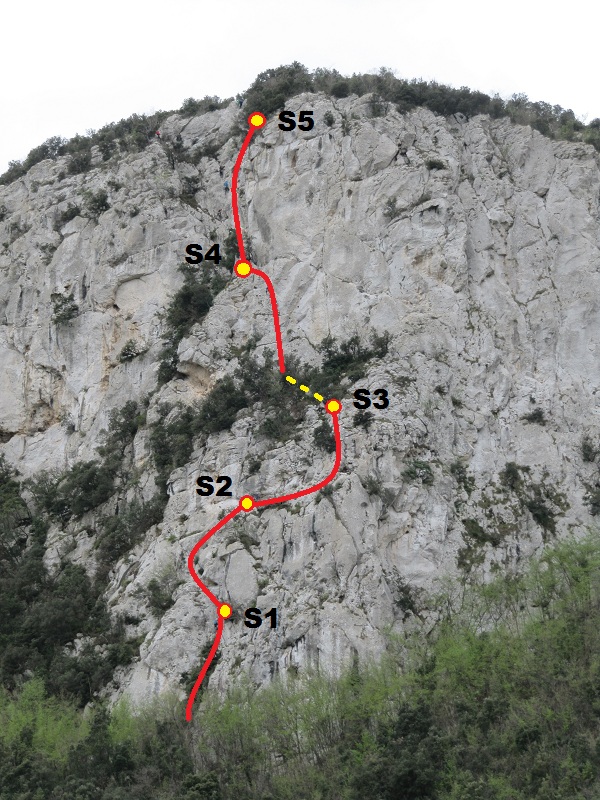 VIACOLVENTO