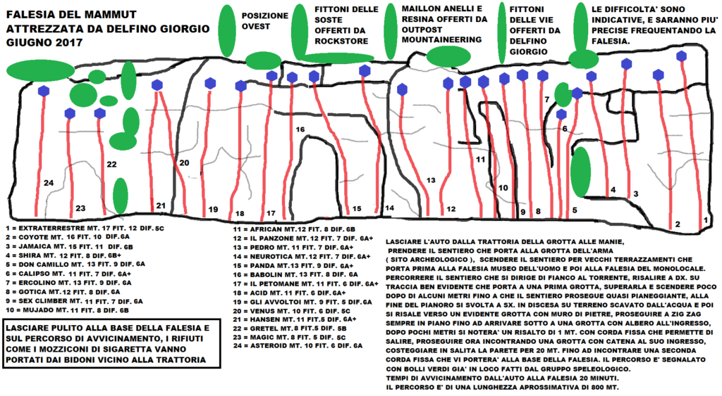 FALESIA DEL MAMMUT