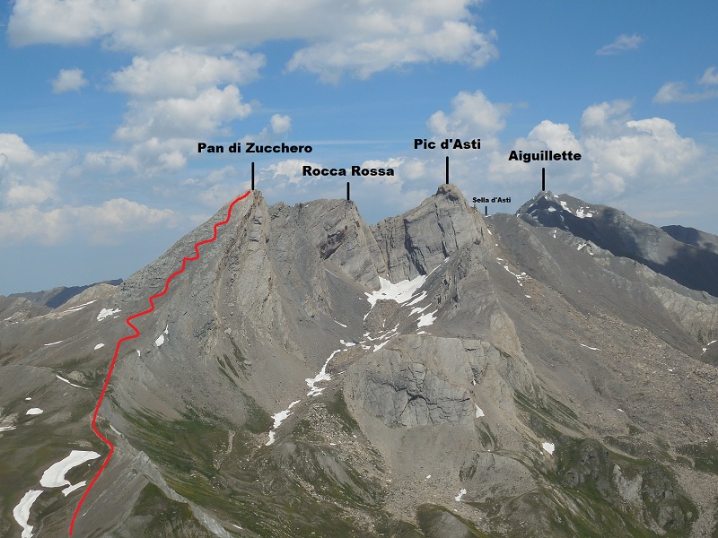 Pan di Zucchero