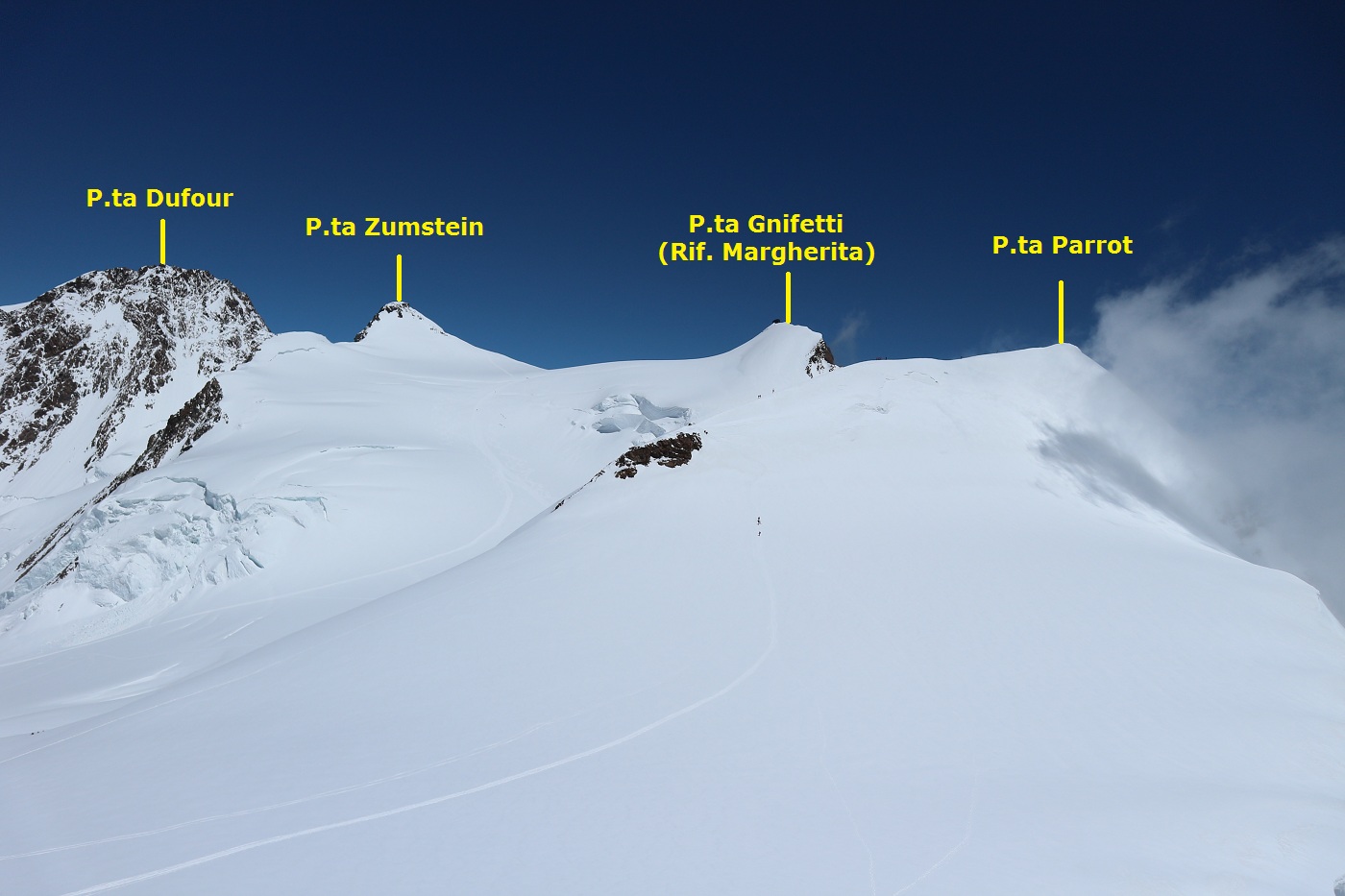 9Panorama