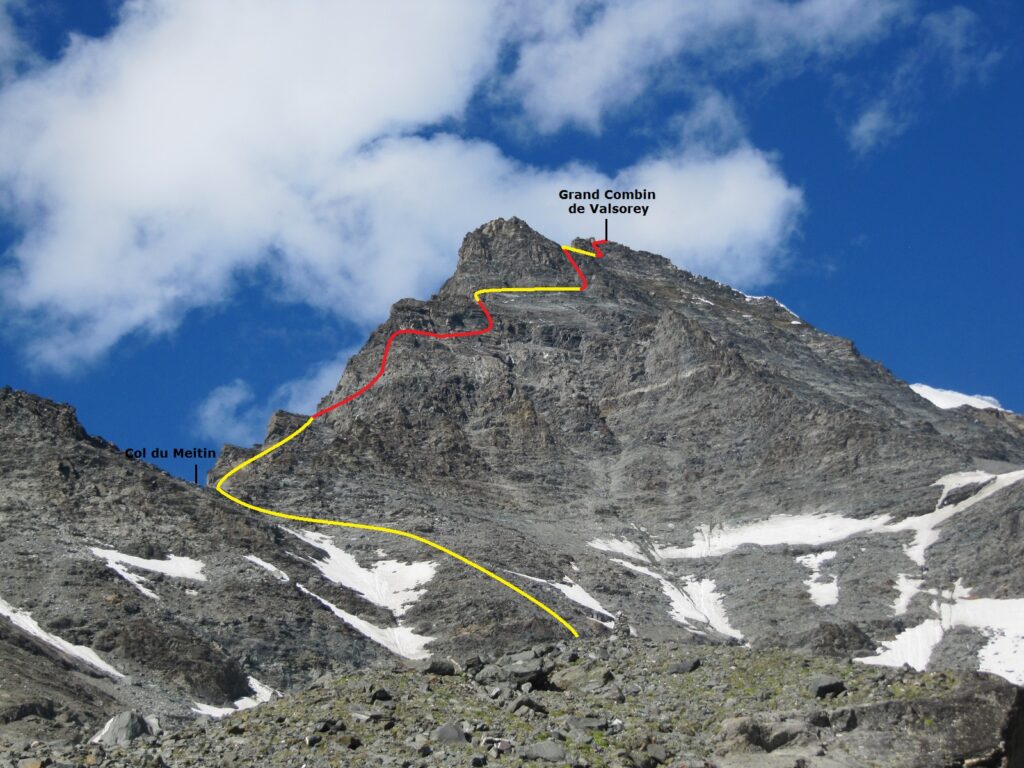 Fotoperocorso